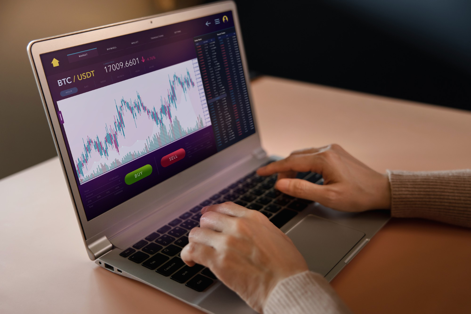 Trading Brokers